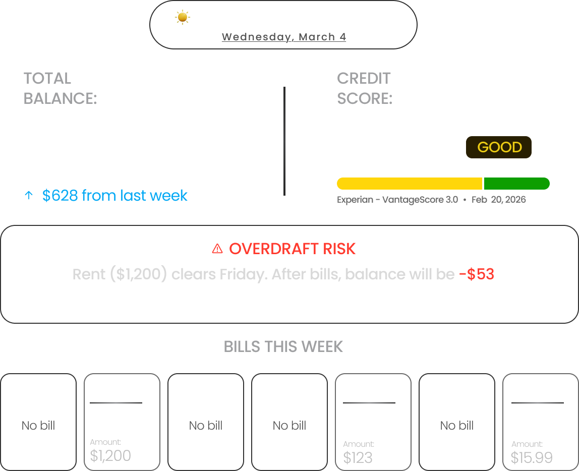 Hutsy Real-Time Financial Monitoring